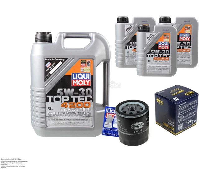 KIT ISPEZIONE FILTRO Liqui Moly Olio 6L 5W-40 per Renault Espace IV JK0