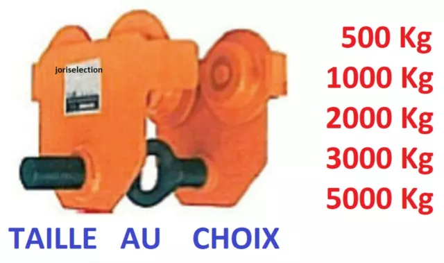 Charriot Porte-Palan Direction Par Poussée CMU 2000 kg Acier Au