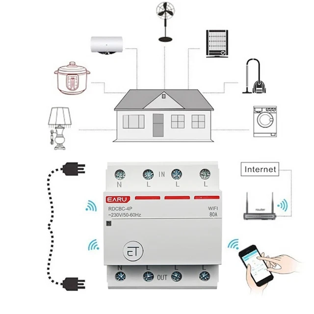 Disjoncteur WiFi - FDIT - Intelligent - 40 A - Contrôle à Distance - Minuterie Personnalisable