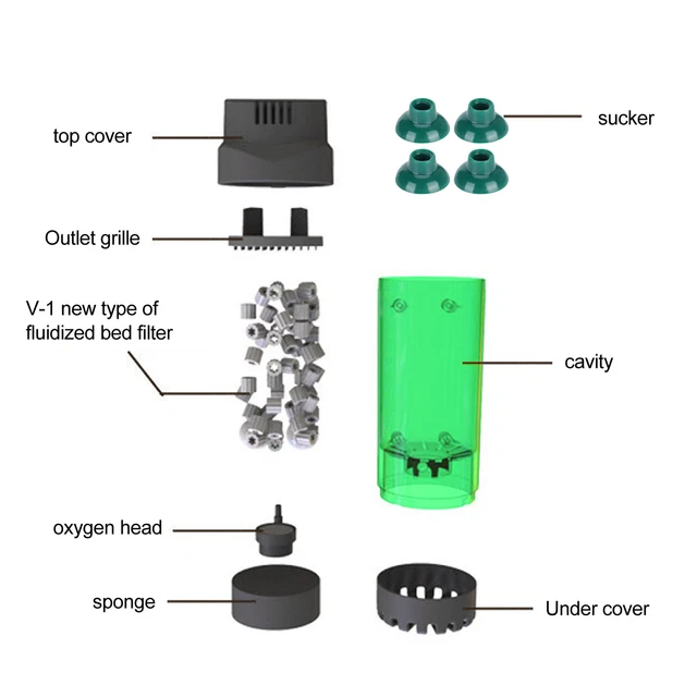 Fluidized Bed Filter Aquarium Fish Tank Bubble Bio Media Filter With Suction Bst