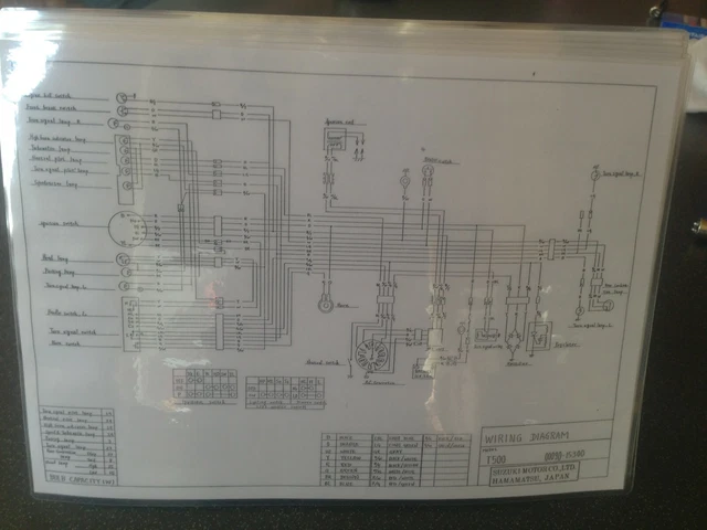 SUZUKI T/GT 500 Wiring diagram. £1.50 - PicClick UK