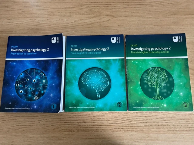 洋書 INVESTIGATING PSYCHOLOGY Investigating Psychology: Key concepts, key studies, key