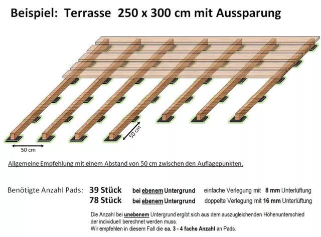 1A Terrassenpad 100x100x8 WPC Terrassendielen Unterkonstruktion Unterlage Pad