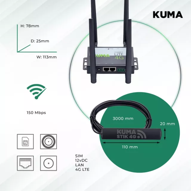 KUMA CONNECT STiK 4G Router Wifi Booster Kit - SIM Unlock Hotspot Signal Antenna 2