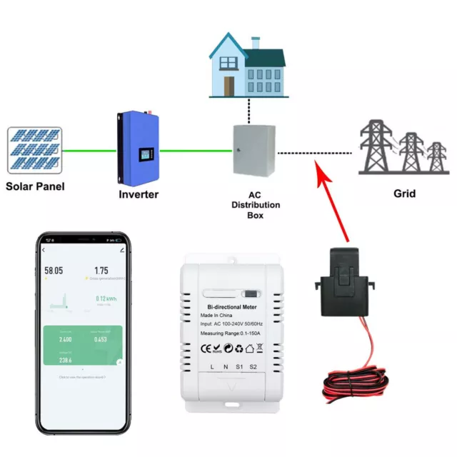 Solar PV Smart Energy Meter APP Real Time Monitoring Electricity Monitor`