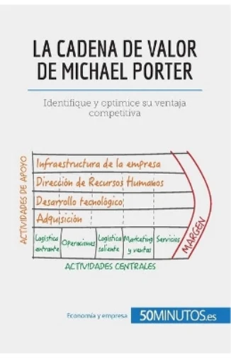 50MINUTOS LA CADENA de valor de Michael Porter (Poche) EUR 13,12 ...