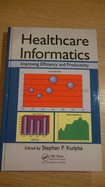 Healthcare Informatics Improving Efficiency and Prod -Ex Library Book, very good