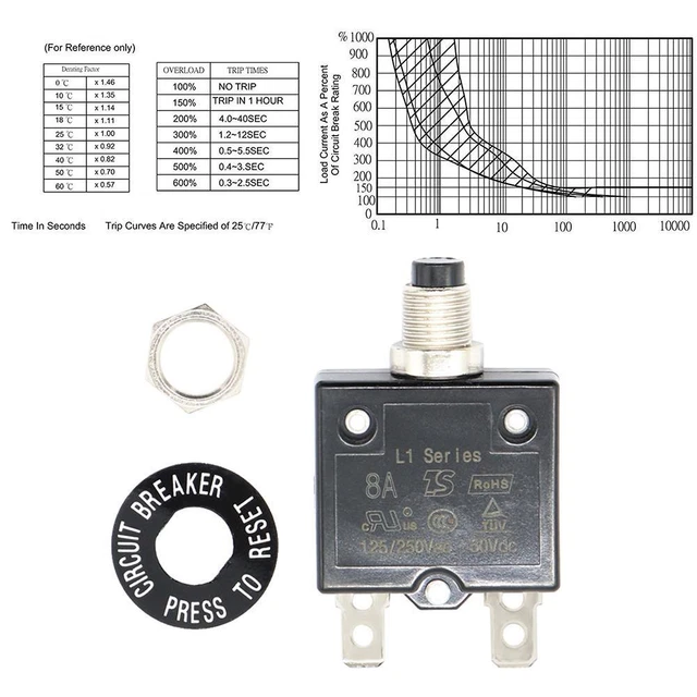 Leitungsschutzschalter 15A - Manueller Reset Für Überlastschutz
