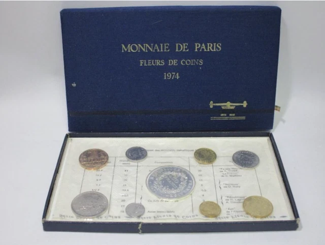 Coffret Monnaies de Paris "Fleurs de Coins" 1974
