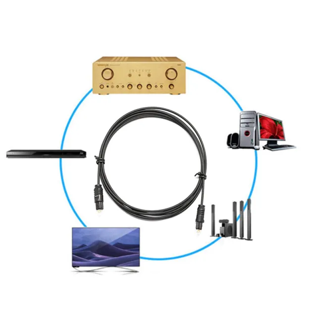 Digital Audio Fiber Optical Audio Cable PC TV DVD Stere~AY Cq