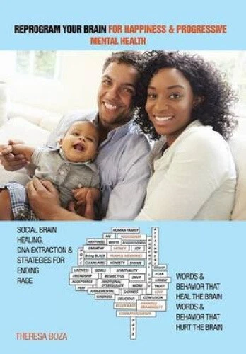Reprogramming Our Brain REPROGRAM YOUR BRAIN for Happiness & Progressive Mental Health : Social ...