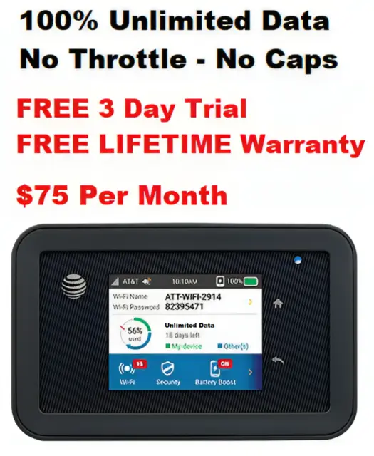 ATT UNLIMITED DATA 4G LTE $75/Month RV Internet Home Hotspot FREE 3 Day Trial