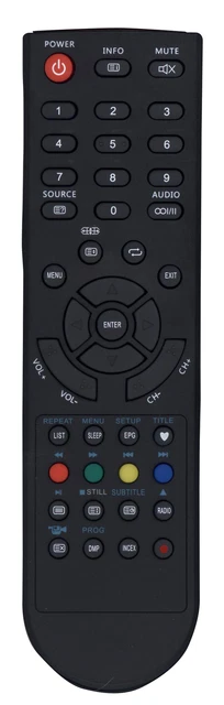 Télécommande Saba Neuve – Pour Télés LC24HA3, LC32HA3, LD22BCS105, Etc. – Modèles RC-xxx