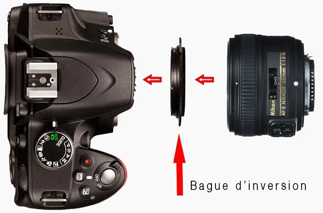 Lot de Bague d'inversion macro 52mm - 77mm pour Appareil photo reflex
