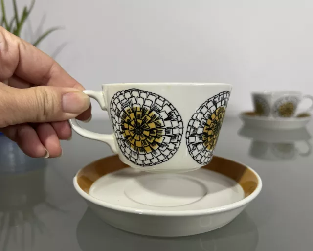 Arabia Kehakukka Coffee Cup Set by Esteri Tomula