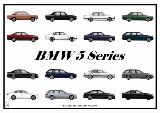 BMW E12 5 Series 528 Retro A3 Affiche Impression De Publicité Classique EUR  5,84 - PicClick FR