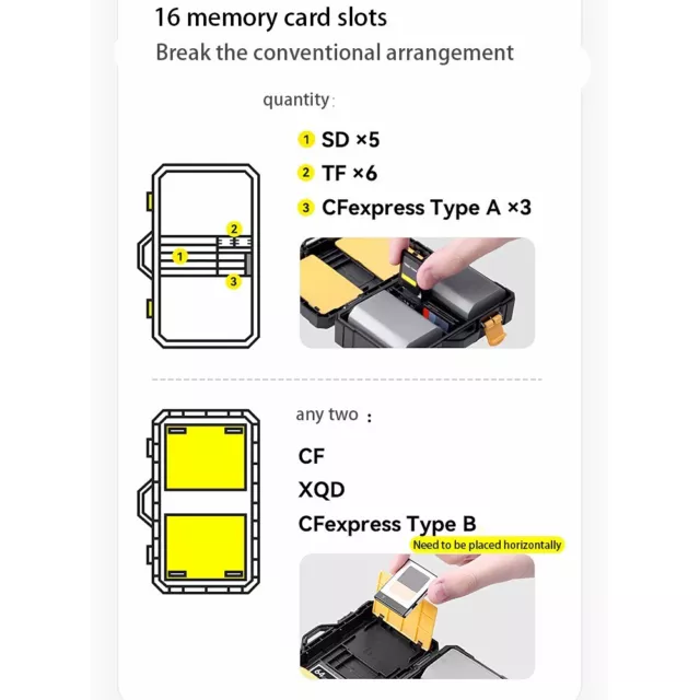 Étui de batterie compact pour appareil photo avec coussinet intérieur en coton