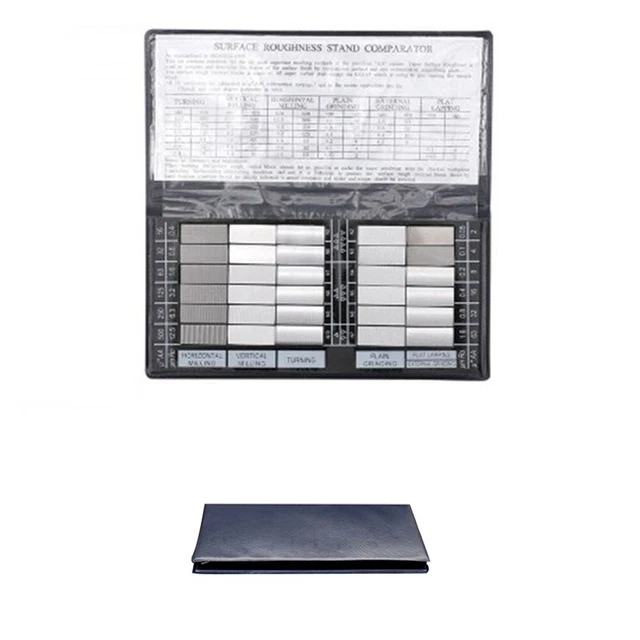 SURFACE ROUGHNESS COMPARISON Sample Block Ra0.0512.5mm Roughness