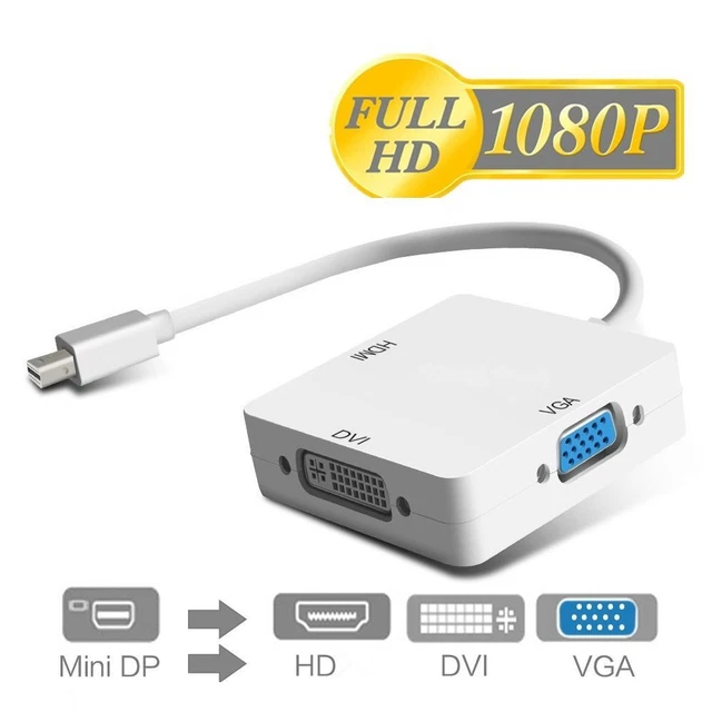 Professionnel DP à DVI VGA HDMI Convertisseur Câble adaptateur Mini Displayport