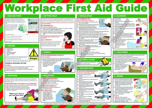 Health & Safety Actions To Take Poster Workplace Signs Photo First Aid Guide