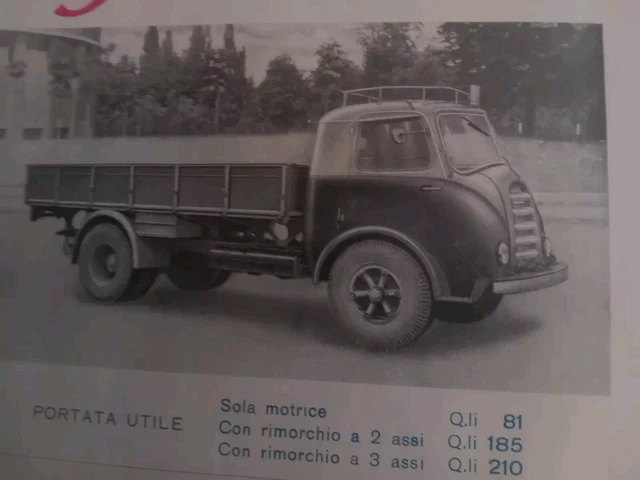 Fiat, European, Automobiles, Advertising, Collectibles - PicClick