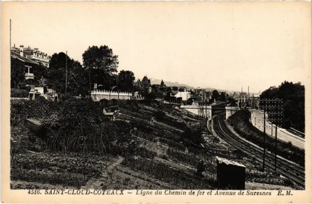 CPA Saint Cloud Ligne du Chemin de fer et Avenue de Suresnes (1312585)
