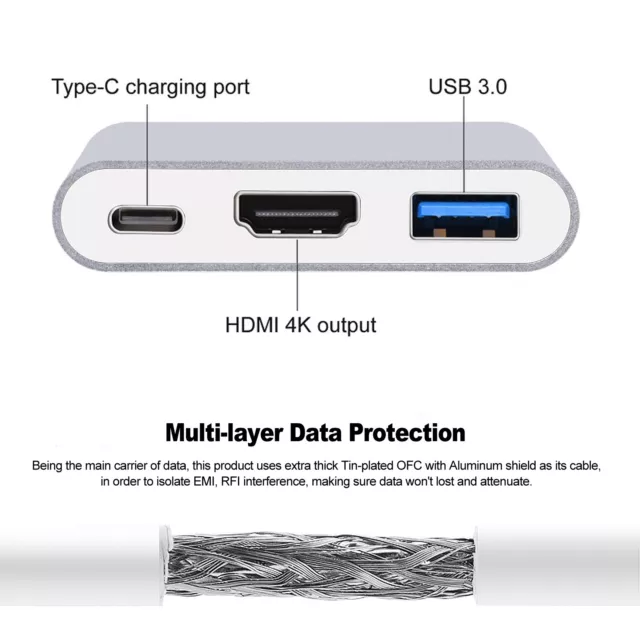 USB-C 3.0 HDMI Adapter Converter 3 in 1 Hub For iPhone 15 Pro Max MacBook iPad 3