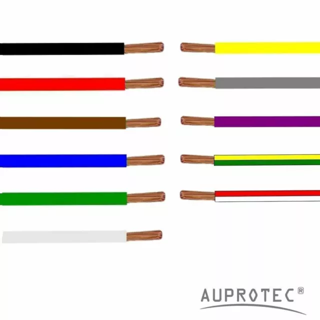 20m Fil électrique automobile 0.75 mm² FLRy Câble unipolaire