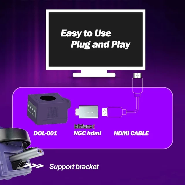 Connect your Xbox 360 S or original Xbox 360 to a TV