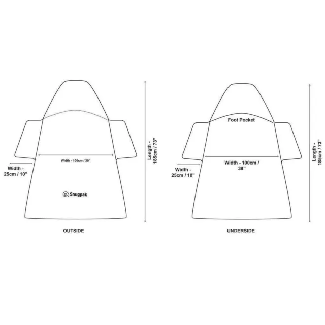 Trapunta amaca isolata Snugpak WGTE 3