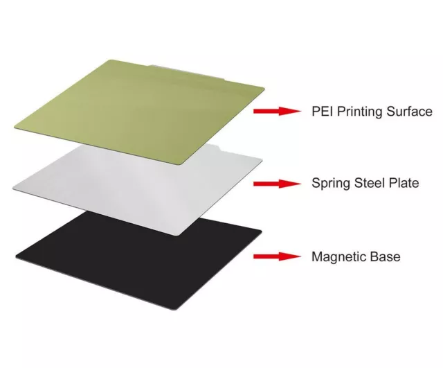 PEI Sheet+Magnetic Rubber PlateSet Spring Steel Sheet pre-applied AustraliaPost