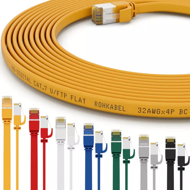 Cat 7 Rohkabel Slim Patchkabel Netzwerkkabel Flachkabel Ethernet LAN 0,25m-30m