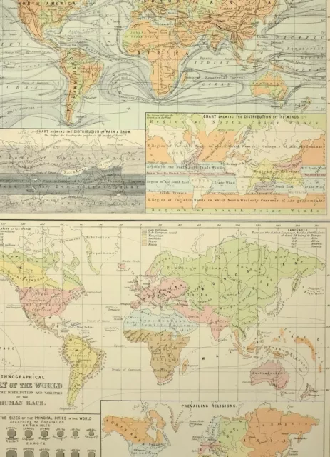1882 Antique Map ~ Chart Of The World Human Race Population Religions Currents