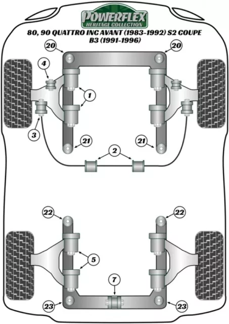 Set 4 Pu Buchsen Audi 80 90 S2 RS2 Achsträger Hilfsrahmen Lager 10mm Powerflex H