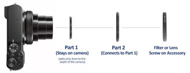 2,2 x téléobjectif haute qualité pour Canon PowerShot G5 X (comprend adaptateur d'objectif) 3