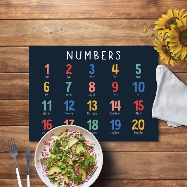 Numbers Educational Mat