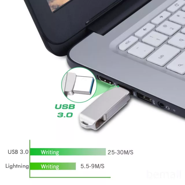 2TB 64GB 2IN1 USB Flash Drive Daumen Memory Stick Datenspeicher Stift für iPhone 3