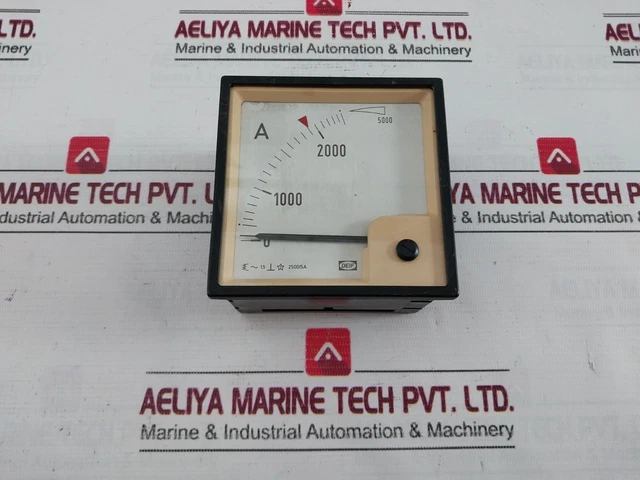 ♡ Ammeters, Test Meters & Detectors, Test, Measurement