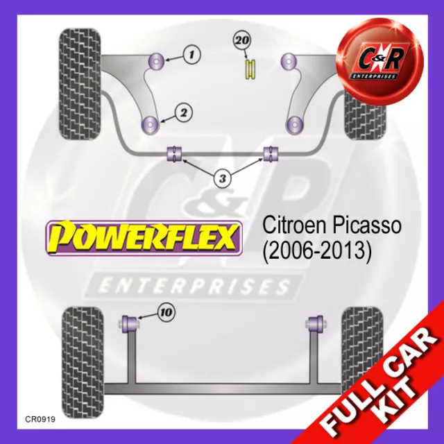 Powerflex Bas RR Diesel Moteur Mnt Bush Kit Complet pour Citroen