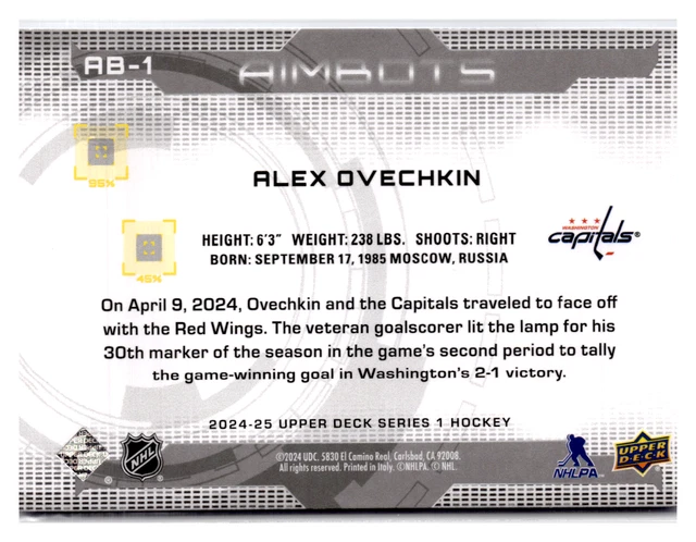 Carte Sky Box 2022 Alexander Ovechkin 25/25 - Autographe Original - Washington Capitals - NHL