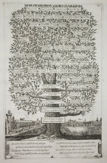 Paris Francia Rotocalco Vista Incisione Ceder-Baum 1661 Albero Genealogico