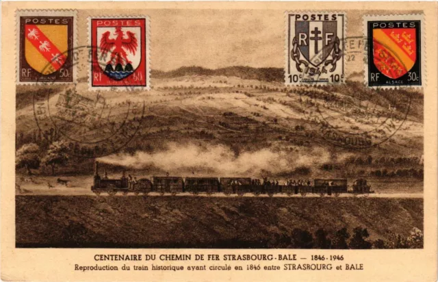 CPA AK Centenaire du Chemin de Fer STRASBOURG (276084)