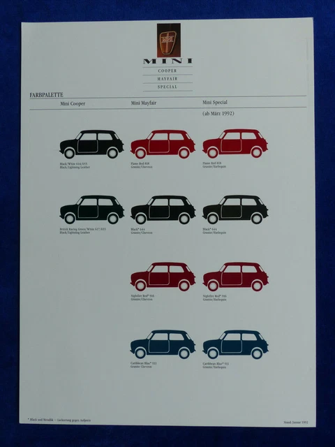 Farbpalette Mini Cooper Farben