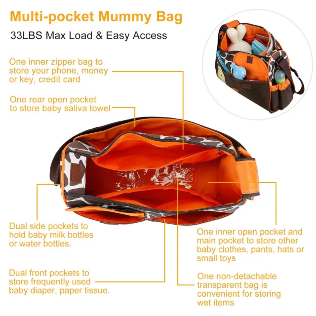 Maternity Mummy Nappy Diaper Bag Large Capacity Baby Bag Handbag Travel Backpack 5