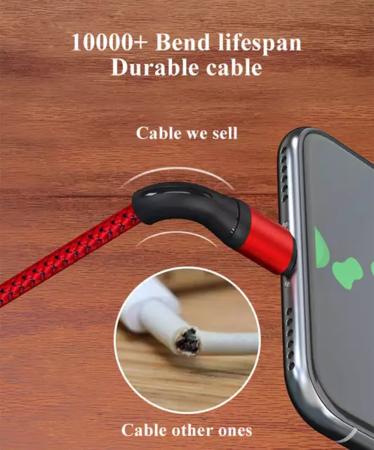 Cable Charger Type USB-C Fast Charging Samsung Galaxy Sync Cord Super Charger