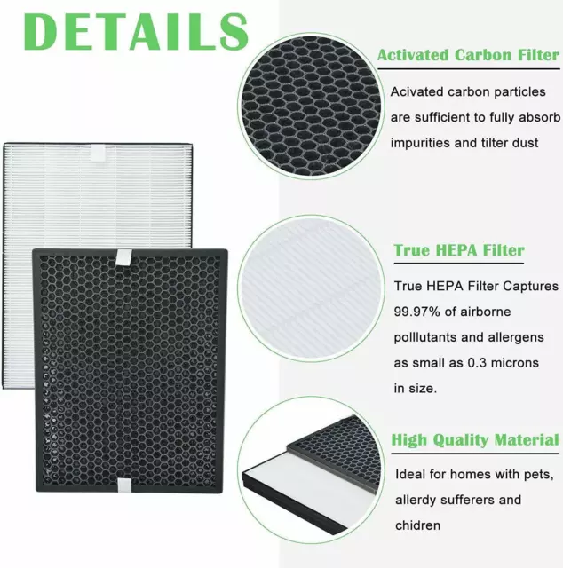 Filter for Philips Air Purifier Serie,Replace AC1214/1215/1217 AC2729 C7G5FY141