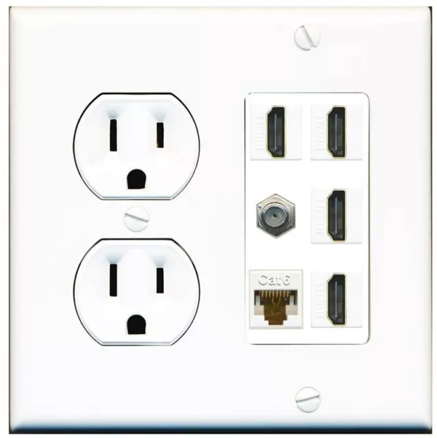 Round Power Outlet 4 Port HDMI 1 Coax Cable TV- F-Type CAT6 Ethernet Wall Plate