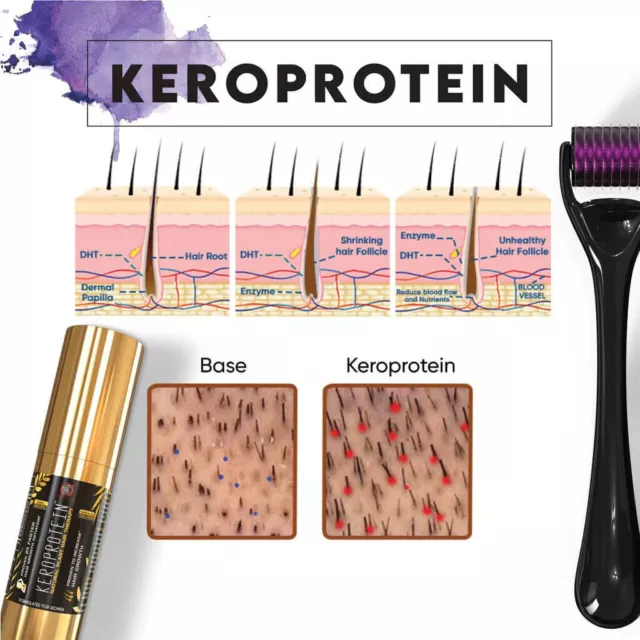 El kit de terapia de crecimiento del cabello KEROPROTEIN incluye...