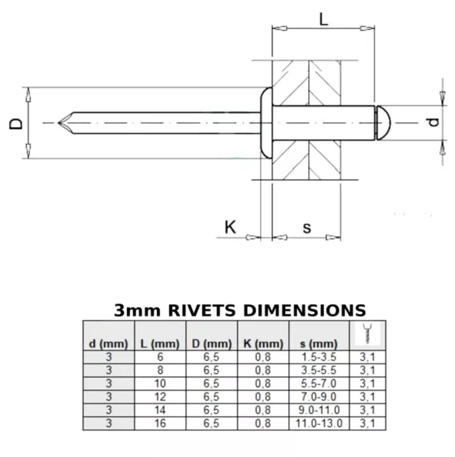 TÊTE À DÔME AVEUGLE OUVERT POP RIVETS 3 mm Ø (x CHOISIR LA LONGUEUR) ACIER INOXYDABLE A2 2