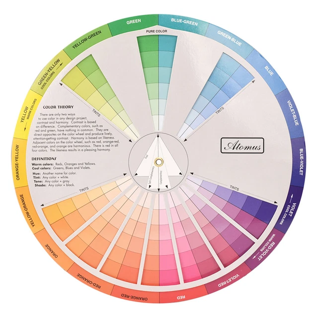 COLOR WHEEL YK ROYGBIV Spectrum Chart Mural inch Poster Tool C0W5 7.61